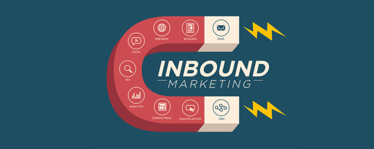 Inbound Marketing: Why Your Business Need This?