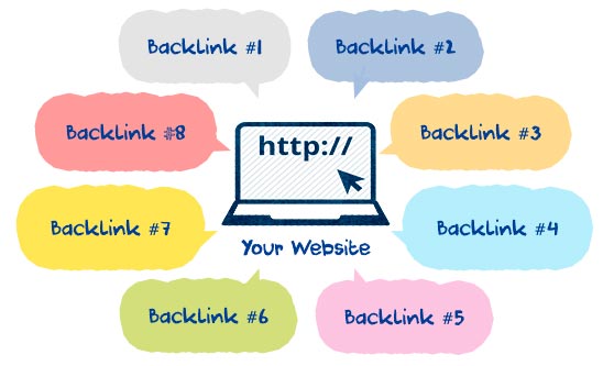 How-to-create-backlinks--7-Proven-Easy-Methods-to-Improve-Your-Ranking