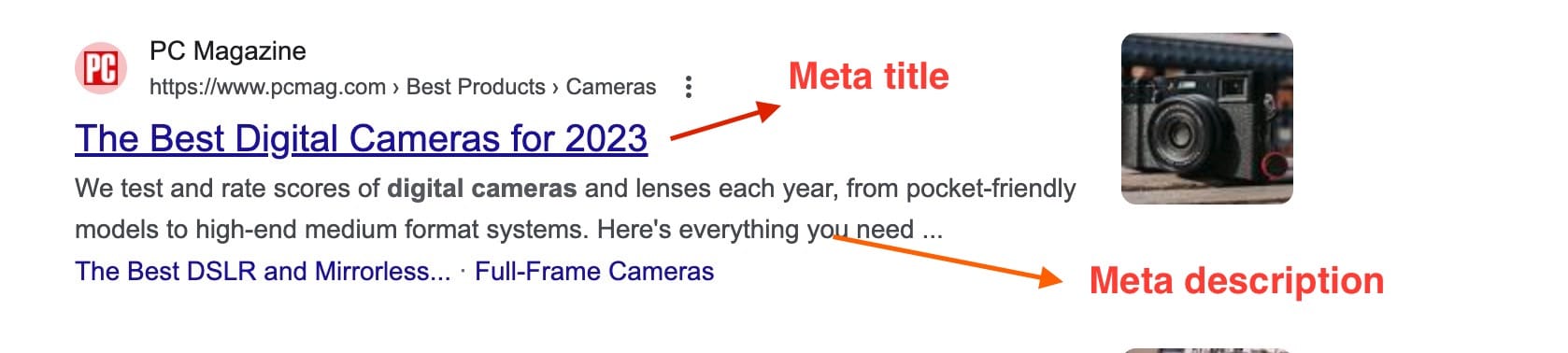 Crafting Effective Meta Titles and Descriptions for Google / Bing